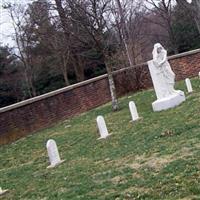 Rowan Family Cemetery on Sysoon