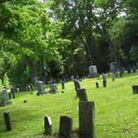 Rowell Cemetery on Sysoon