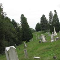 Roxford Church Cemetery on Sysoon