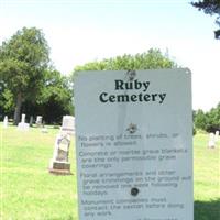 Ruby Cemetery on Sysoon