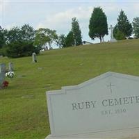 Ruby Cemetery on Sysoon