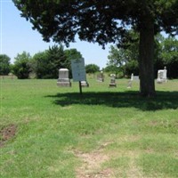Ruby Cemetery on Sysoon