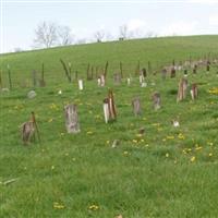 Ruby Cemetery on Sysoon