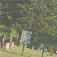 Ruby Cemetery on Sysoon