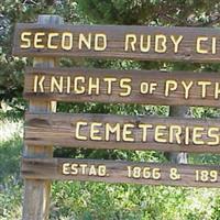 Ruby City Cemetery on Sysoon