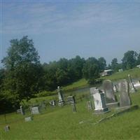 Rucker Cemetery on Sysoon