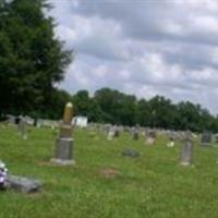 Ruddick Cemetery on Sysoon