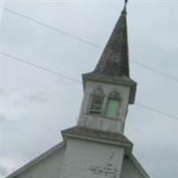 Rudser Church Cemetery on Sysoon