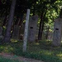 Ruffner Cemetery on Sysoon