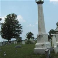 Rugg Town Cemetery on Sysoon