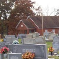 Running Creek Baptist Church Cemetery on Sysoon