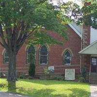 Rupp Lutheran Church Cemetery on Sysoon