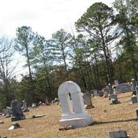 Rural Hill Cemetery on Sysoon