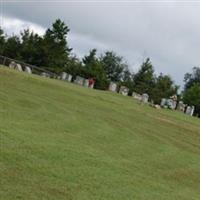 Russell Cemetery on Sysoon