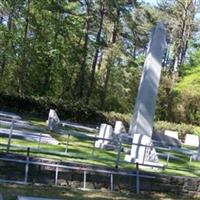 Russell Memorial Park (family cemetery) on Sysoon