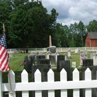 Russellville Cemetery on Sysoon