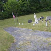 Russellville Methodist Cemetery on Sysoon