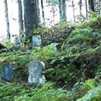 Russian Cemetery on Sysoon