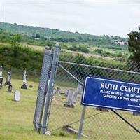 Ruth Cemetery on Sysoon