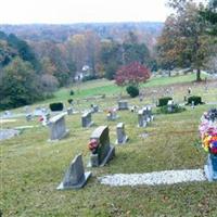 Rutherfordton City Cemetery on Sysoon