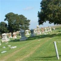 Rutland Cemetery on Sysoon