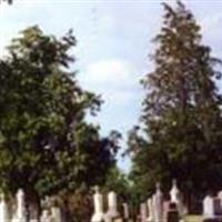 Sacred Heart Cemetery Bethlehem on Sysoon