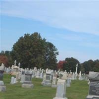 Sacred Heart Cemetery on Sysoon