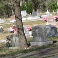 Sacred Heart Cemetery on Sysoon