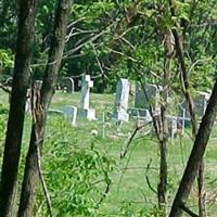 Sacred Heart Cemetery on Sysoon