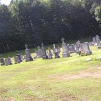 Sacred Heart Cemetery on Sysoon