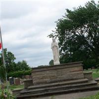 Sacred Heart of Jesus Polish National Cemetery on Sysoon