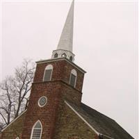 Saddle River Low Dutch Reformed Cemetery on Sysoon