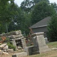 Sadler Cemetery on Sysoon