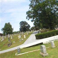 Saint Agnes Cemetery on Sysoon