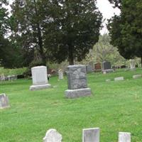 Saint Agnes Cemetery on Sysoon