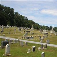 Saint Agnes Cemetery on Sysoon