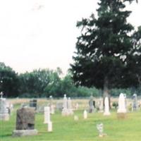 Saint Aloysius Church Cemetery on Sysoon