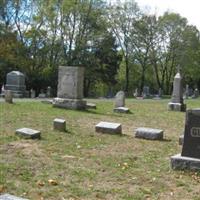 Saint Andrews Cemetery on Sysoon