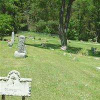 Saint Anne Cemetery on Sysoon