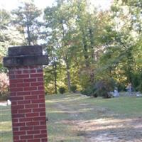 Saint Annes Roman Catholic Cemetery on Sysoon