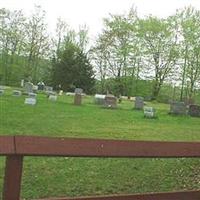 Saint Anns Catholic Cemetery on Sysoon