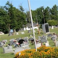 Saint Anns Cemetery on Sysoon