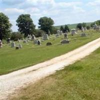 Saint Anns Cemetery on Sysoon