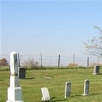 Saint Ann's Cemetery on Sysoon