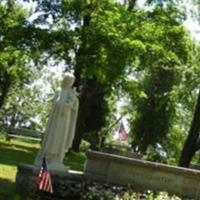 Saint Ann's Parish Cemetery on Sysoon