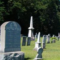 Saint Anthony Catholic Cemetery on Sysoon
