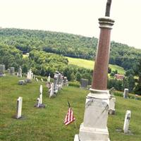 Saint Augustine Cemetery on Sysoon