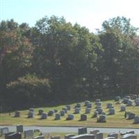 Saint Augustine Cemetery on Sysoon