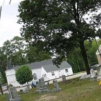 Saint Johns Baptist Church Cemetery on Sysoon