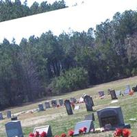 Saint Johns Baptist Church Cemetery on Sysoon